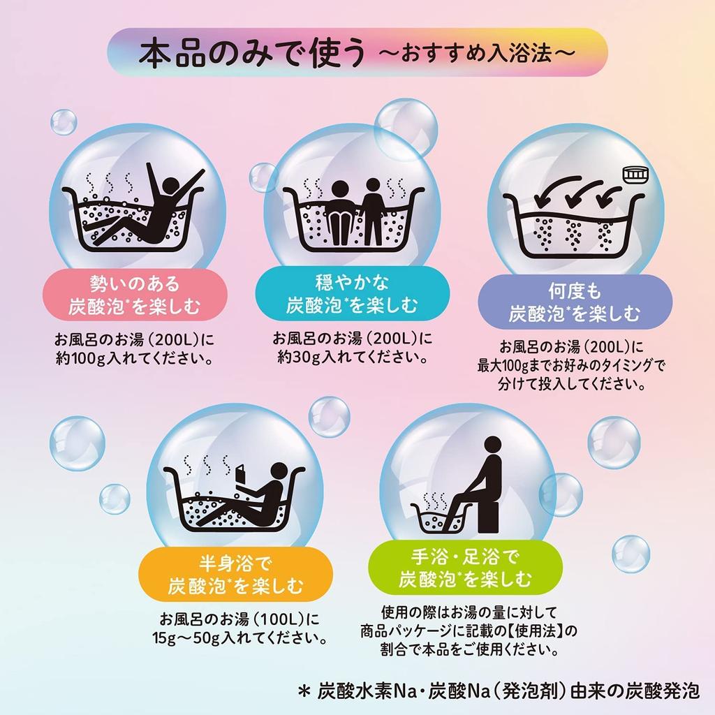 Bathclin Пенящаяся основа 500г Косметика для ванны