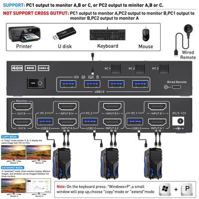 KVM-переключатель с двумя мониторами USB 3.0 HDMI-совместимый KVM-переключатель 2 монитора 3 компьютера 4K при 60 Гц 2K при 144 Гц, EDID