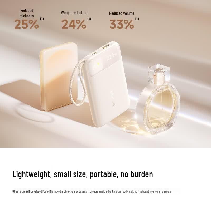 Baseus 22.5W 20000mAh Portable Fast Charging Power Bank