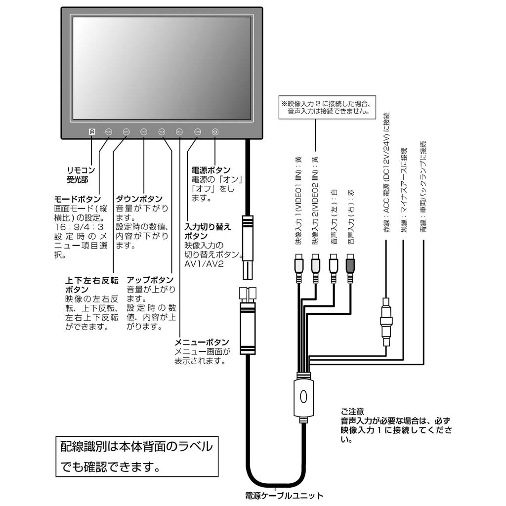 JET INOUE 7 Inch On-dash Monitor DC12V/24V 592912 Back Monitor LCD Display Truck Back Camera Passenger Car