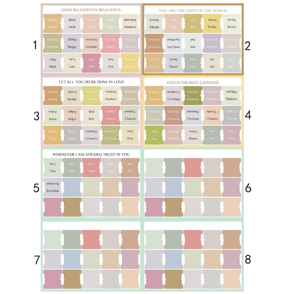 120PCS Laminated Laminated Bible Tabs Colorful Scripture Organization Tabs Book Index