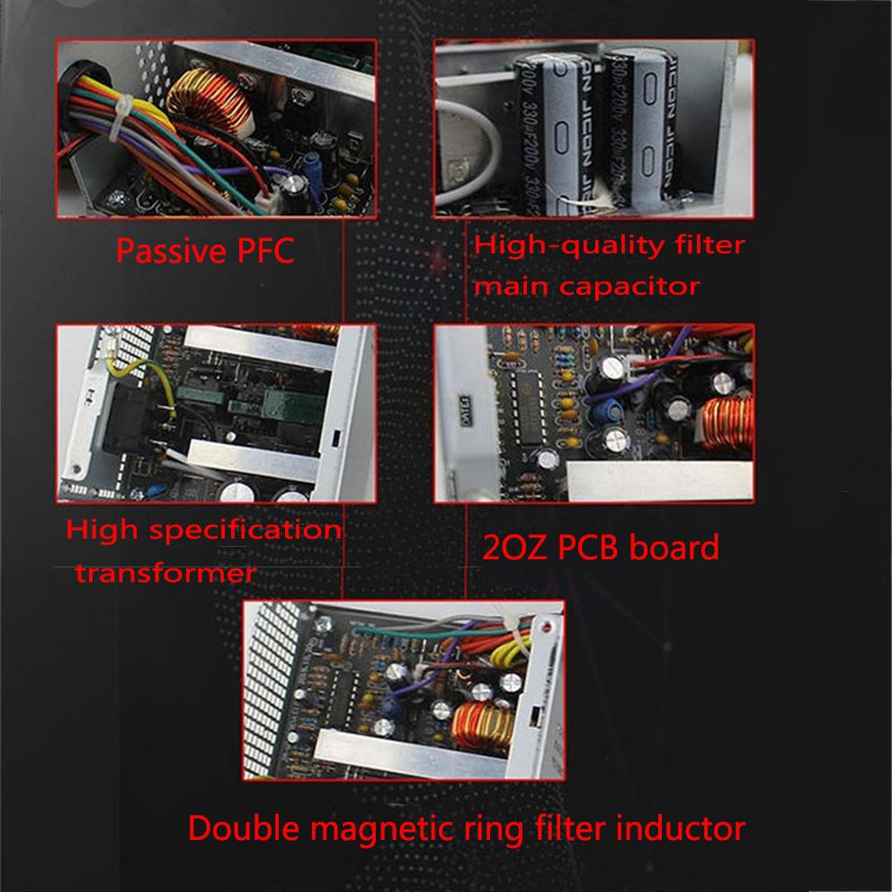 20+4Pin 250W Одноплатный 1U Flex Высокоэффективный Блок Питания