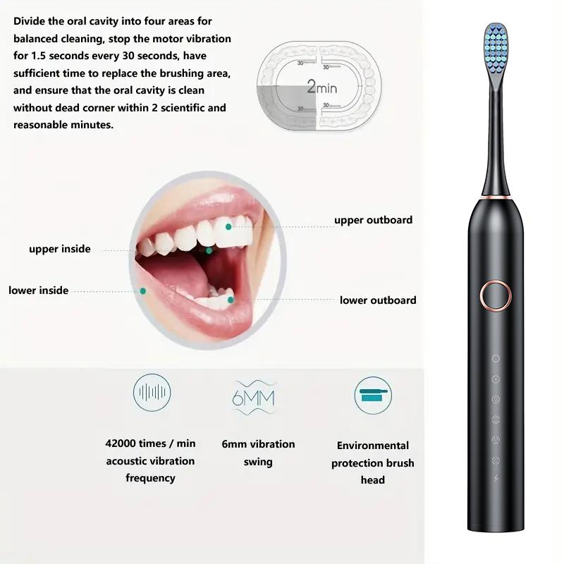 Soundwave Electric Toothbrush Adult Fully Automatic Whitening Household Soft Bristled Toothbrush Set for Male and Femalestudents