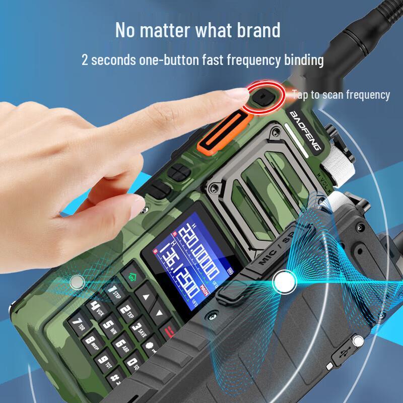 Профессиональная двухдиапазонная рация BAOFENG серии UV-5R, 10 Вт (Китайская версия)