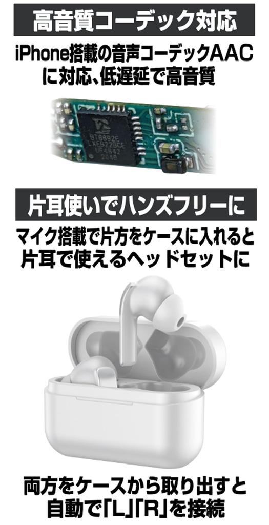 Полностью беспроводные стереонаушники Kashimura. Высокопроизводительные наушники, оснащенные звуковыми функциями для блокировки окружающих шумов ``ANC''