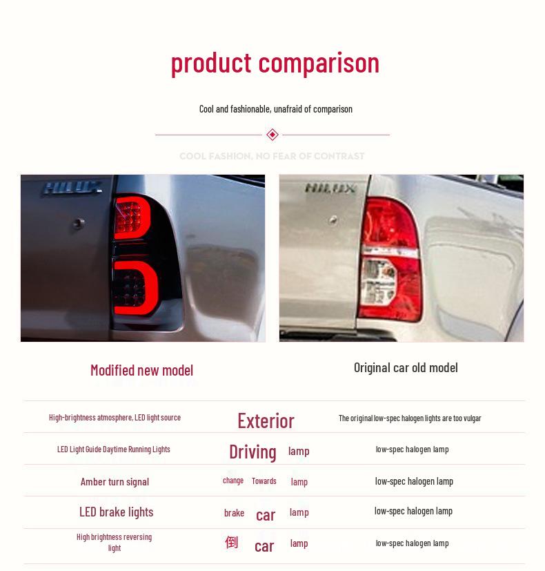 Задний фонарь пикапа Toyota Hilux: Светодиодный фонарь бега, стоп-сигнал и фонарь заднего хода.