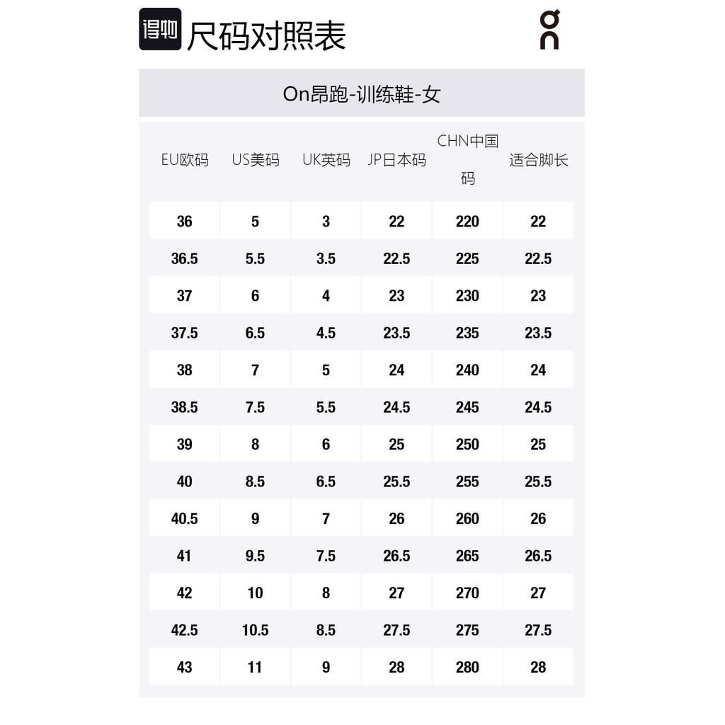 On Running Cloud X 3 Shift Heather Midnight Женские 66.98295