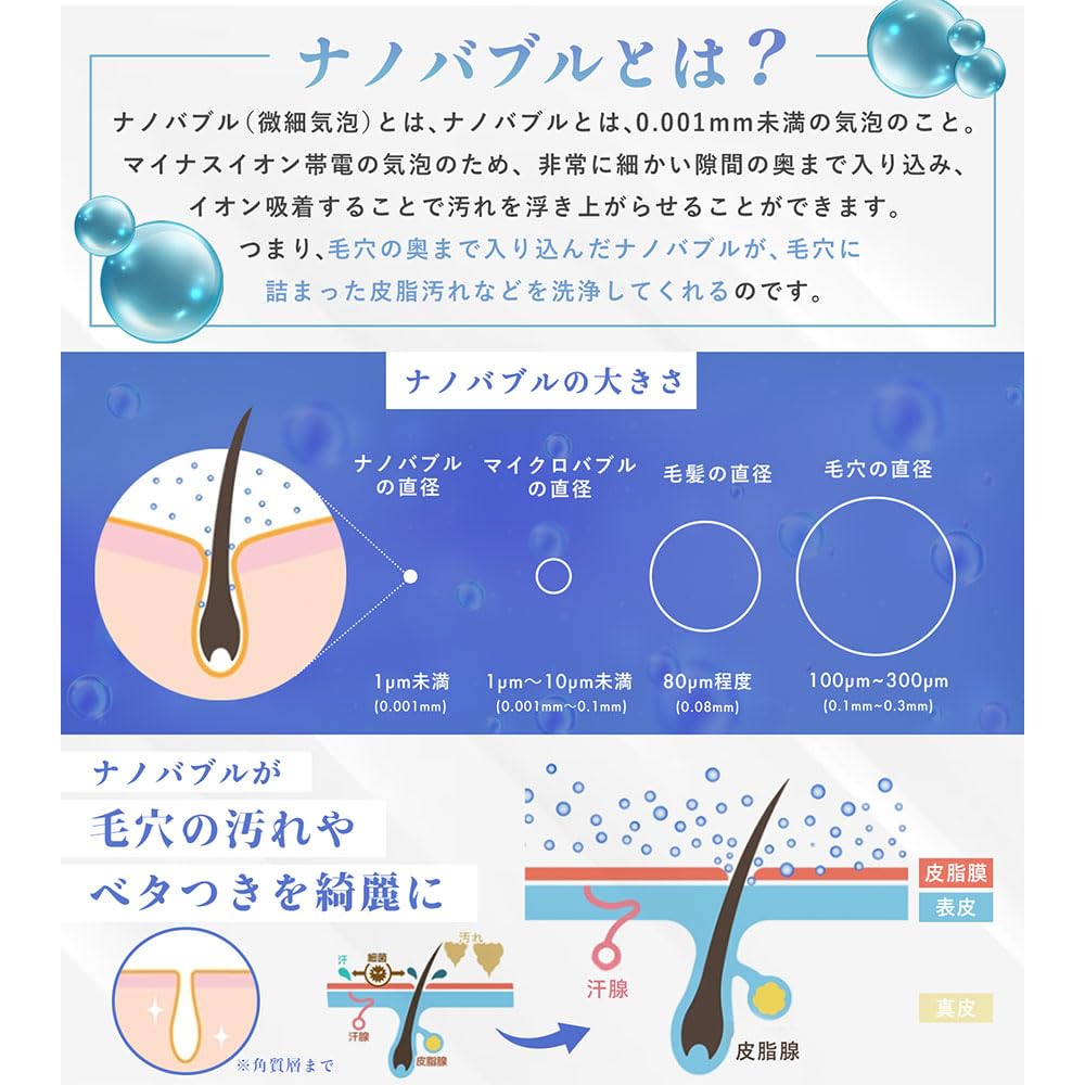 С запатентованной насадкой для душа NANORISM nano bubbles. Создает миллион мм или меньше. Очищающий эффект под высоким давлением воды. Для мужчин и женщин. Совместимость с Tornada SW.