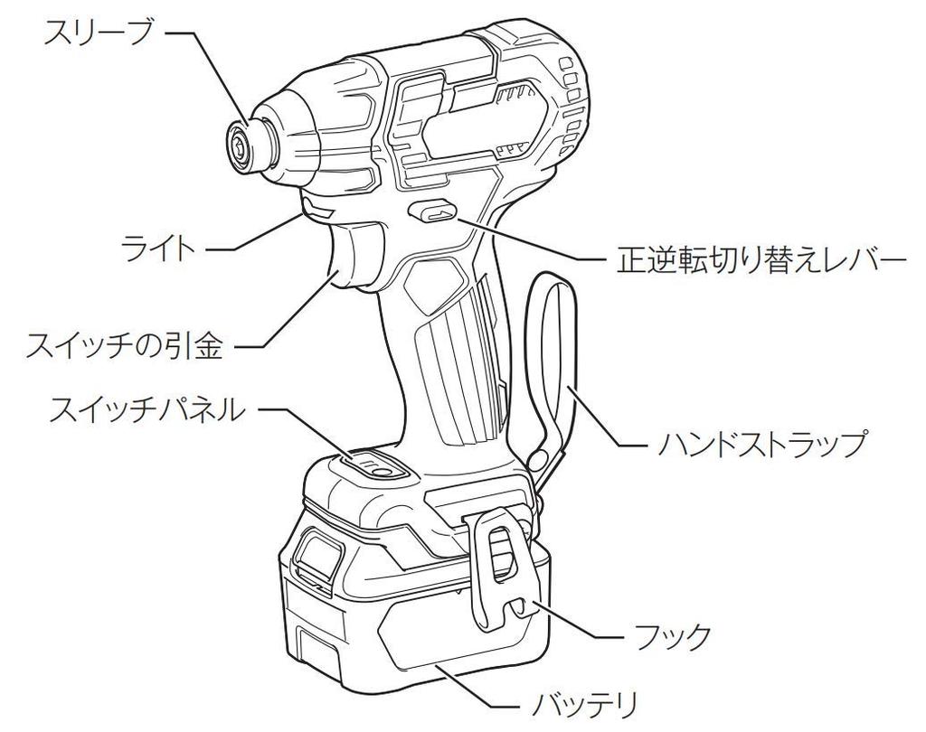 Makita Small Impact Driver TD111 Blue Torque 135Nm 2 Batteries and Charger Included TD111DSHX (10.8V) 1.5Ah