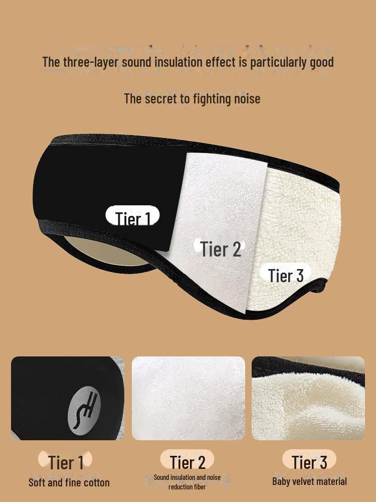 Универсальные шумоизолирующие наушники с маской для глаз для сна и зимних видов спорта на открытом воздухе - липучки и бархат для мужчин и женщин