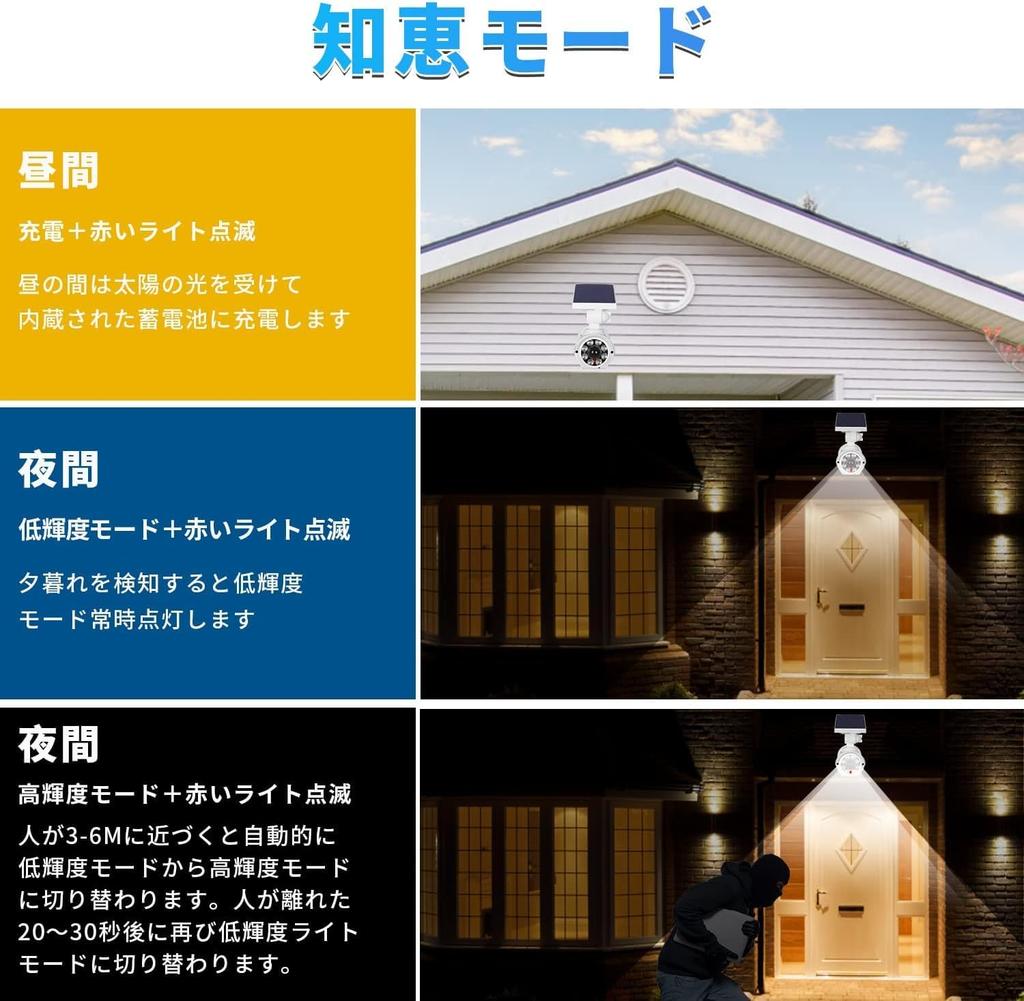 Датчик движения камеры безопасности муляж красный свет IP66 водонепроницаемый и без электропроводки солнечный автоматический ночной человек 8 800 регулируемый наружный бедствие