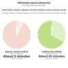 Slow Feeding Design Pet Lick Mat Silicone Material Dog Food Plate New Silicone Mat  Slow Eating