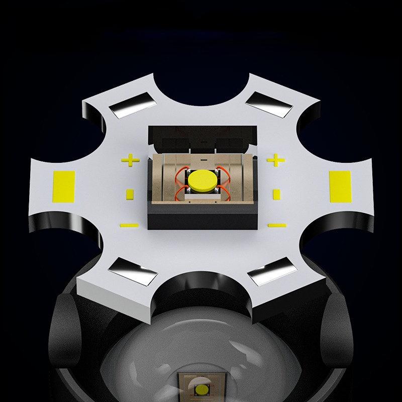 Мощный фонарик с телескопическим зумом, фонарик из алюминиевого сплава TYPE-C, быстрая зарядка, уличный прожектор для дальней точки