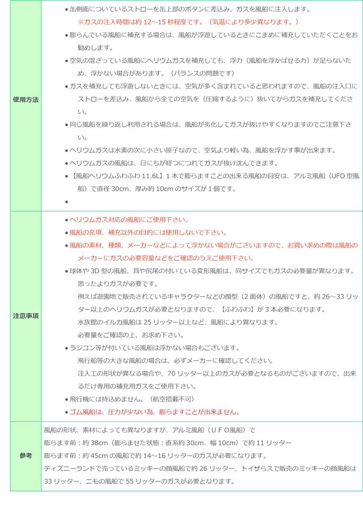 Манюша Пушистые Шары с Гелием 11.6л