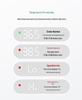 Перезаряжаемый мини-инфракрасный лобный термометр