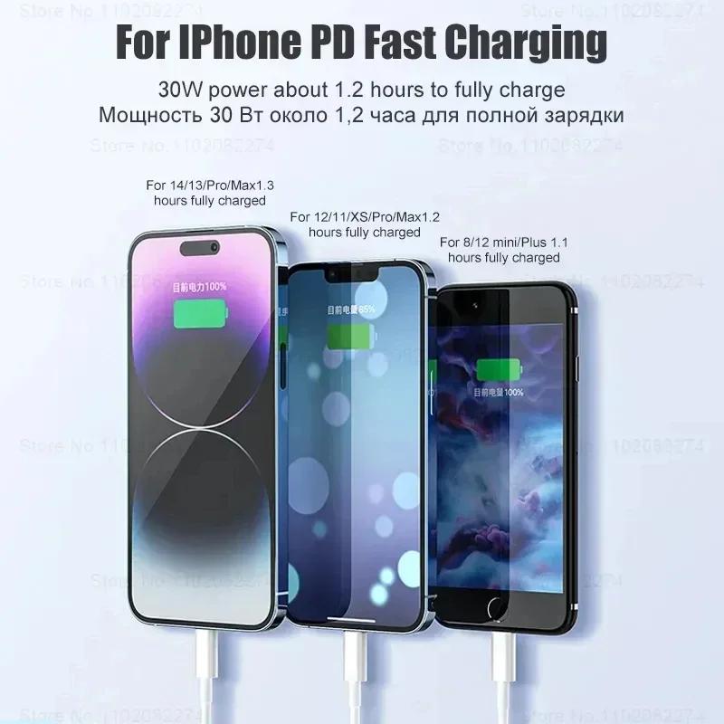 30 Вт для APPLE USB-кабель 2 м для быстрой зарядки iPhone 14 12 11 13 Pro Max 8 Plus XS XR Data Line Type C кабели зарядные устройства аксессуары