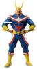 Bandai My Hero Academia Might B Single Item Prize AGEOFHEROES-ALLMIGHT-Special [All Color]
