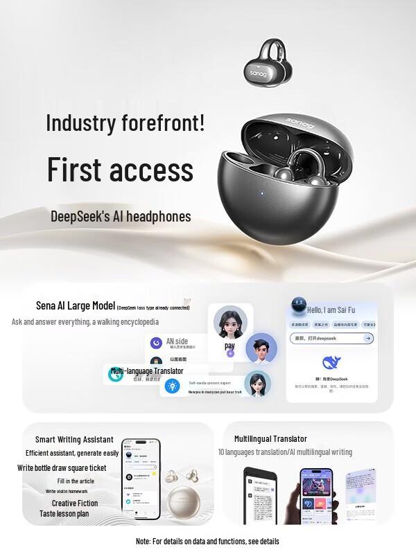 SANAG S6S Pro Open-Ear Bluetooth Ear Clip Headphones