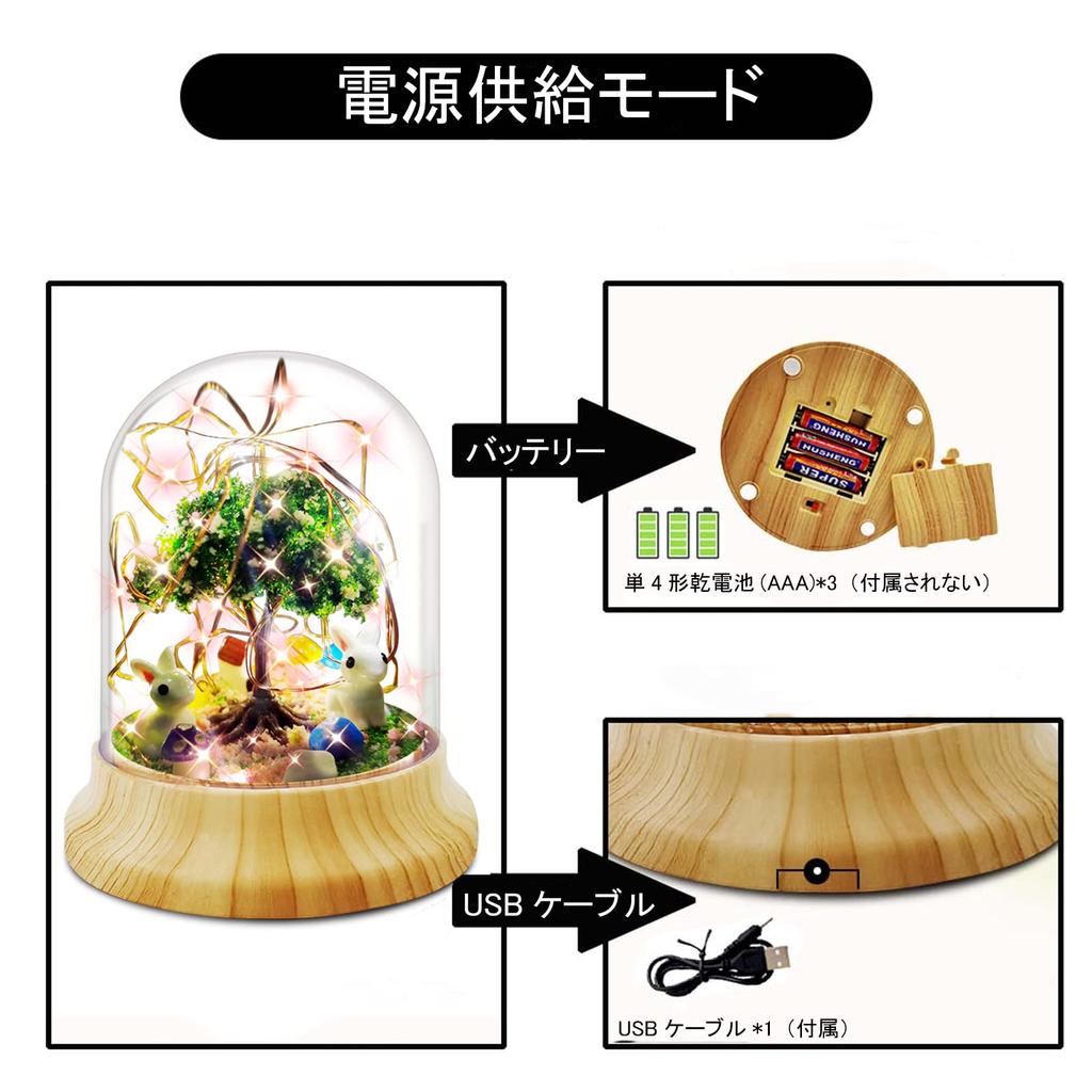 Chomiya Handmade Кролик Ночной Светильник Купол Форма Сборка Типа Для Детей и Начинающих Легкий DIY Игрушка Ремесло Набор Украшения Искусство Ремесло Интерьер День Рождения