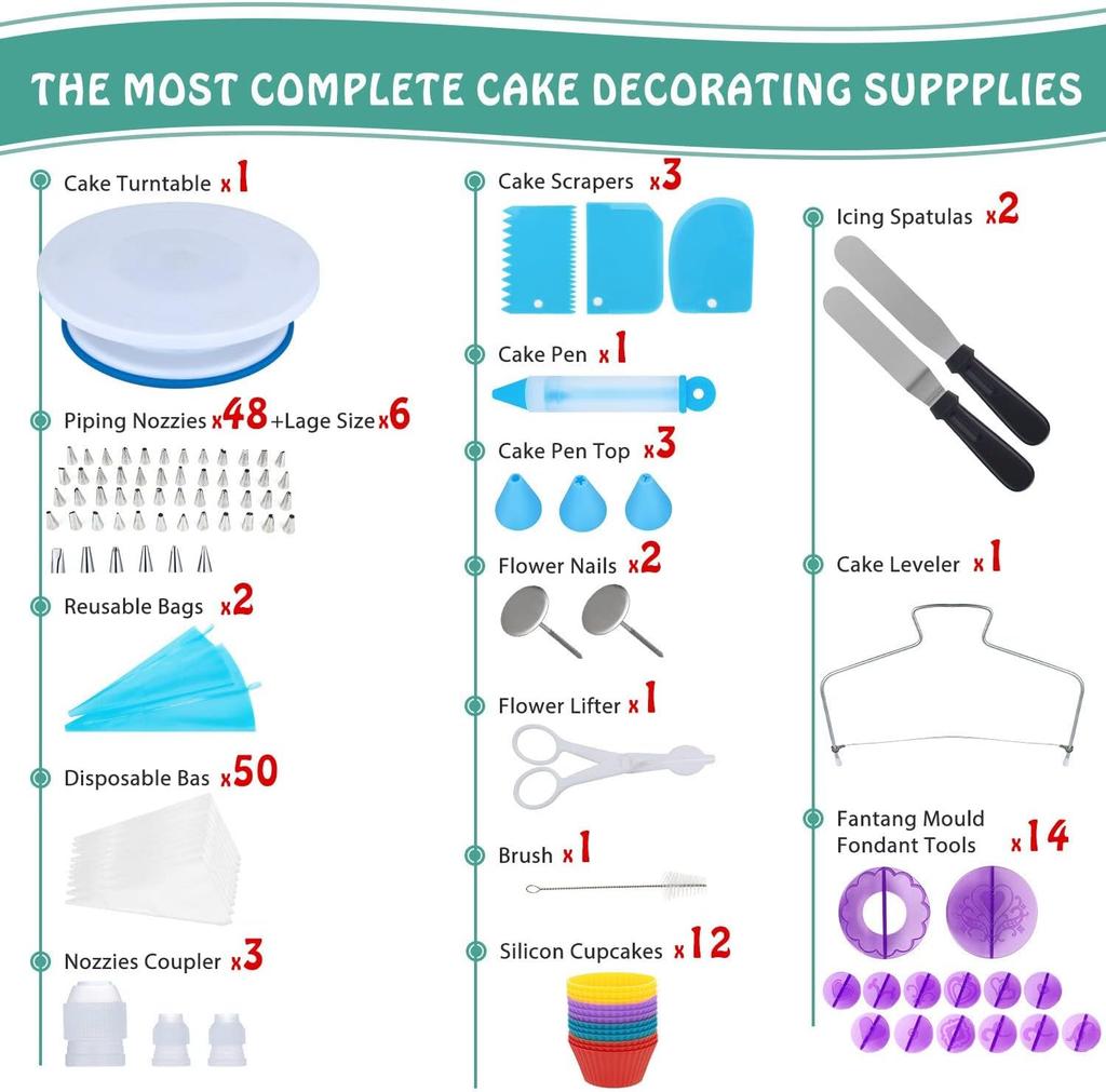 150pcs Cake Decorating Kit Baking Supplies Tools with Cake Turntable,Cake Pans Set for Beginners and Cake Lovers