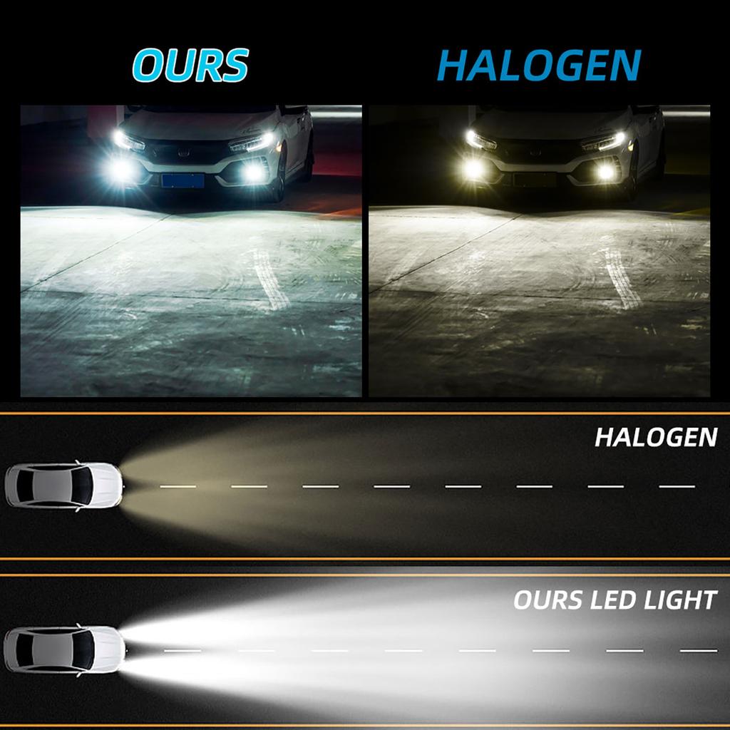 2 шт. Автомобильная противотуманная фара 9-36 В H3 LED с линзой Лампа дневного ходового света Противотуманная лампа Сверхяркая светодиодная автомобильная лампа h3 led желтый Адаптер не требуется