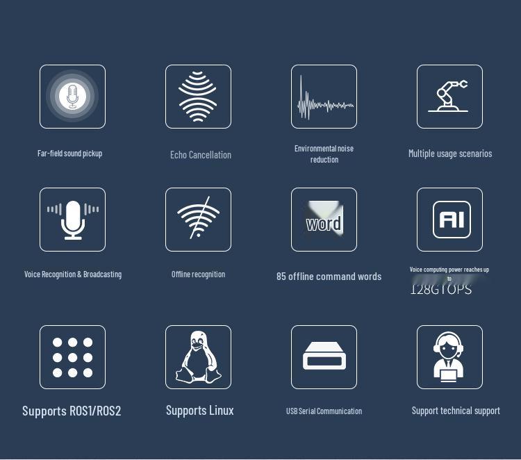 Smart AI Voice Module: Dual Mic Sensor & ROS Offline Development Board