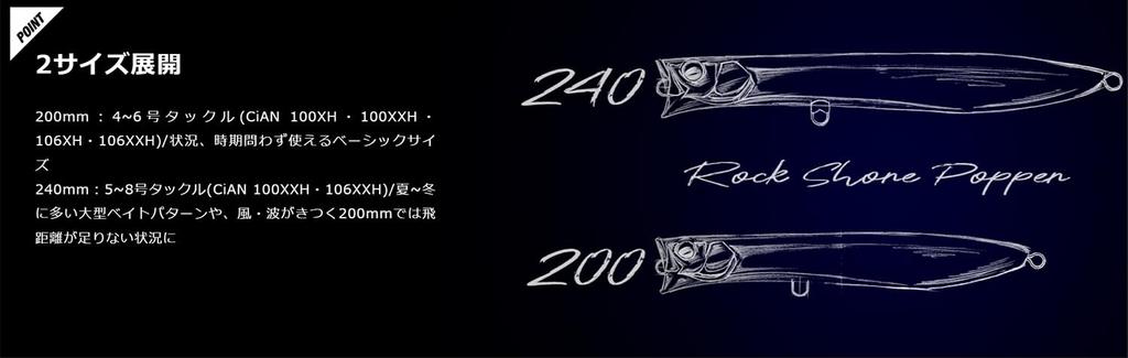 Jackall CiAN POPPER ROAR 240мм Asameshi Black