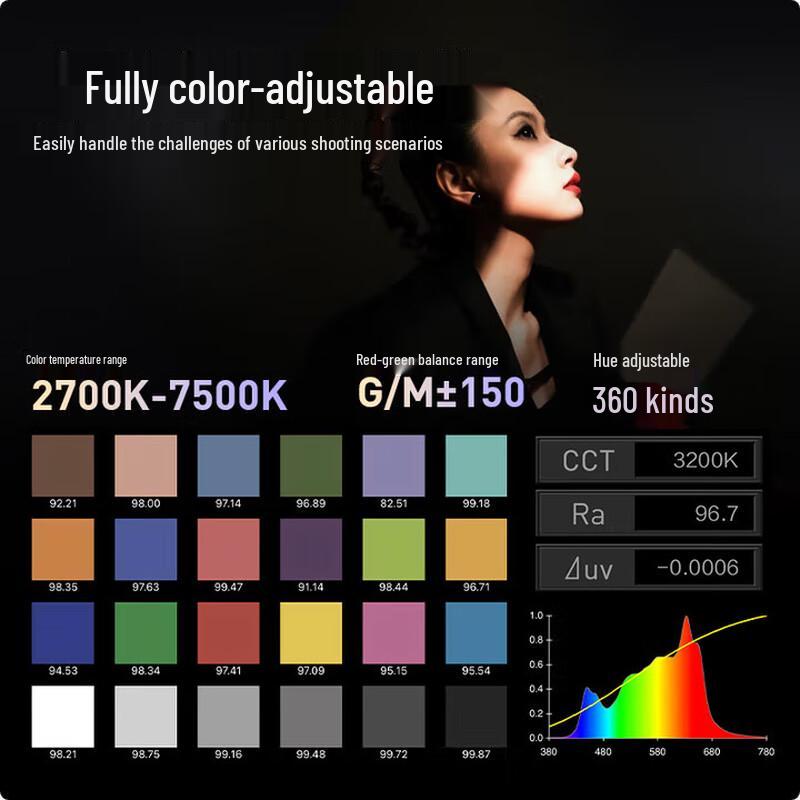 NANLITE FC-120C 120 Вт RGB полноцветный светодиодный видеосвет
