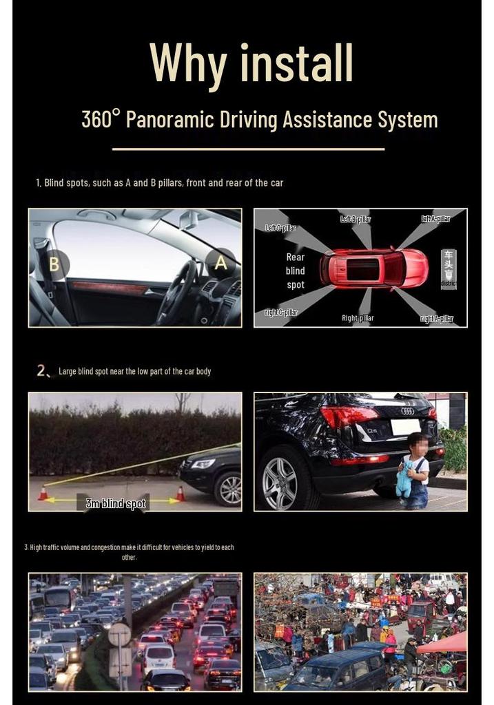 360° Panoramic Starlight Night Vision Right-Side Blind Spot Car Camera