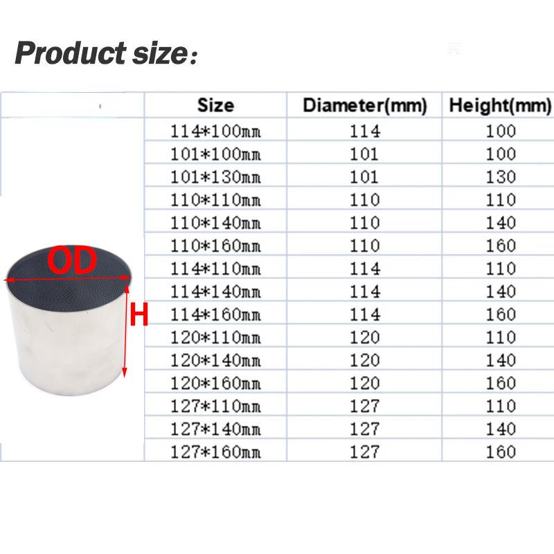114X100 мм 200CPSI высококачественные фильтр-пакеты для каталитического нейтрализатора потока, универсальный металлический сотовый каталитический нейтрализатор, металлический катализатор