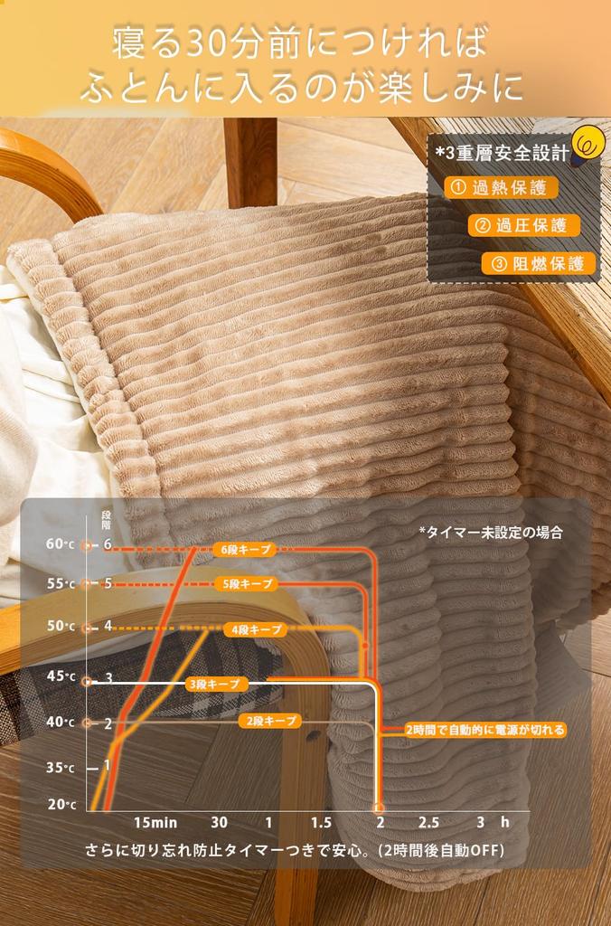 Electric Flannel Double 6 Temperature Overheat Single Suitable for and Kaken Certified Carbon Fiber Heating Blanket, Comforter/Lap Blanket,