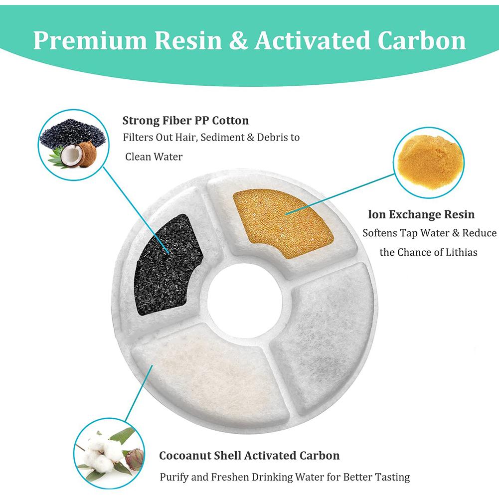 Parts Carbon Charcoal Filters Replacement Water Water Filter 127mm*38mm
