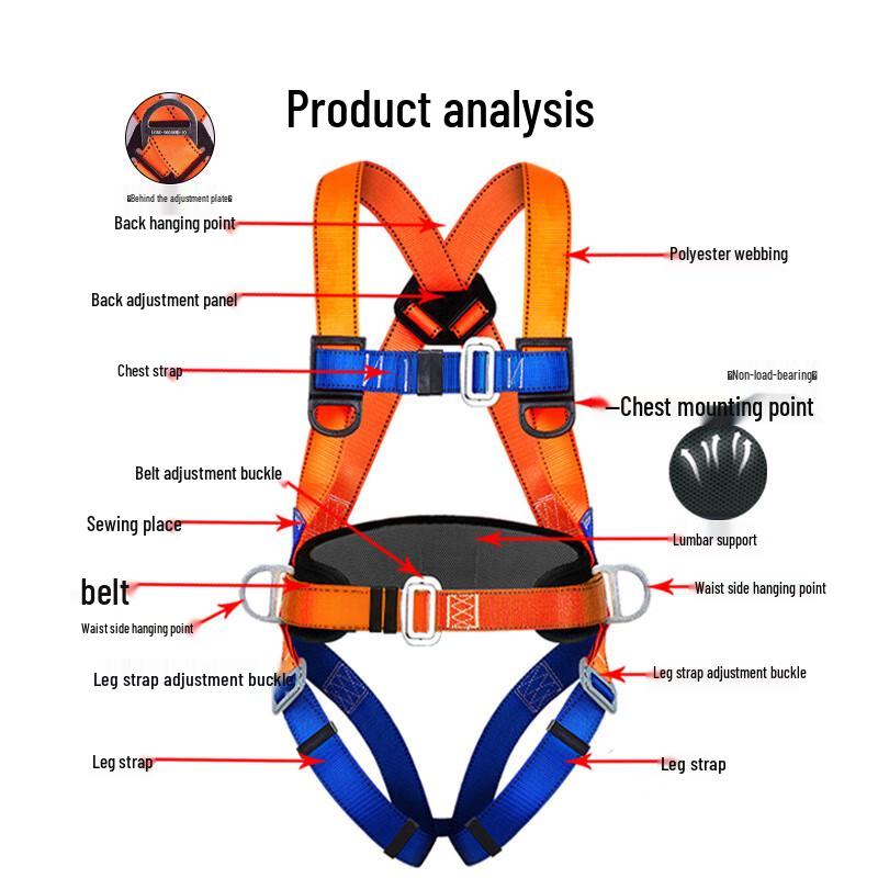 Shèngróngqián 5-Point Full Body Fall Protection Harness