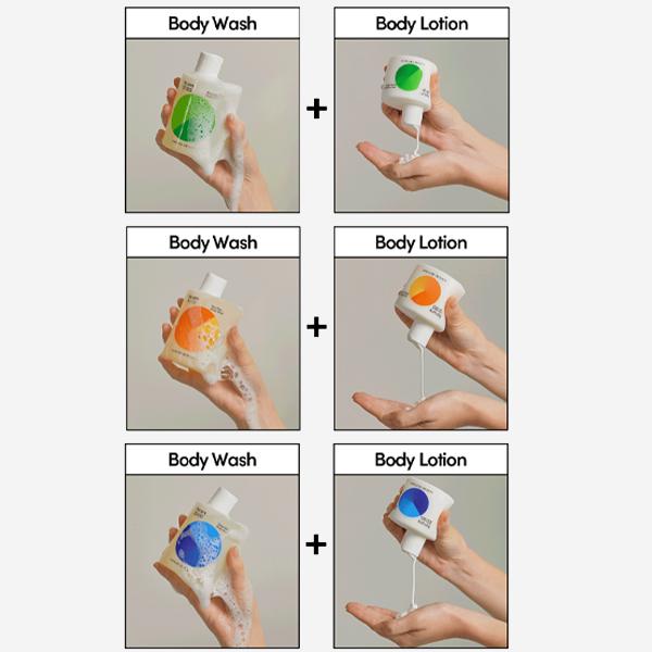 Парфюмированный лосьон для тела Nature Republic Hours, популярный в Корее.