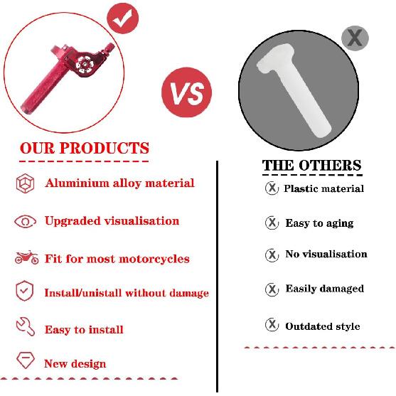 Motorcycle Throttle Grip 7/8" 22Mm CNC Aluminum Quick Twister With Throttle Cable For KLX CR CRF EXC XR CRF50 CRF230 50 110 125 230 250 Dirt Pit Bike