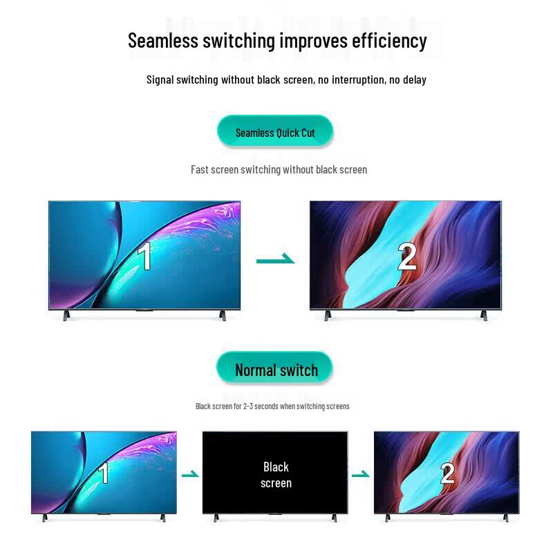 4K HDMI Матричные коммутаторы видео MT-viki