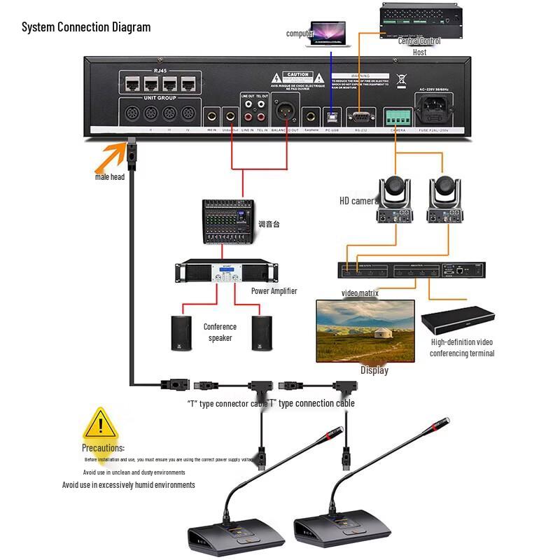 Проводной цифровой конференц-микрофон HDCON HT-680D (Китайская версия)