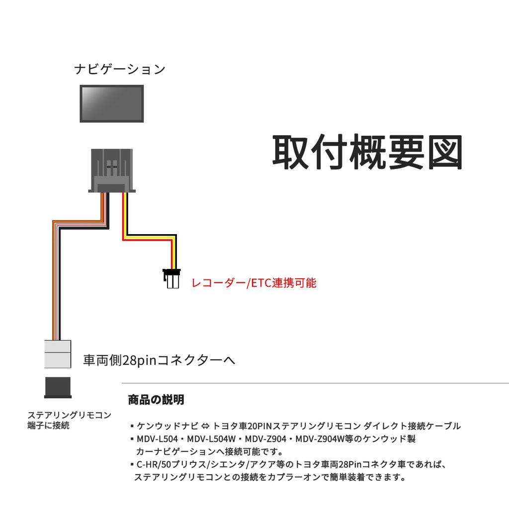 OTORAM Kenwood (КЕНВУД) Совместимый кабель прямого подключения для пульта дистанционного управления на руле для выделенного терминала Kenwood
