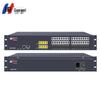 Программно-управляемая АТС Guowei GW1000