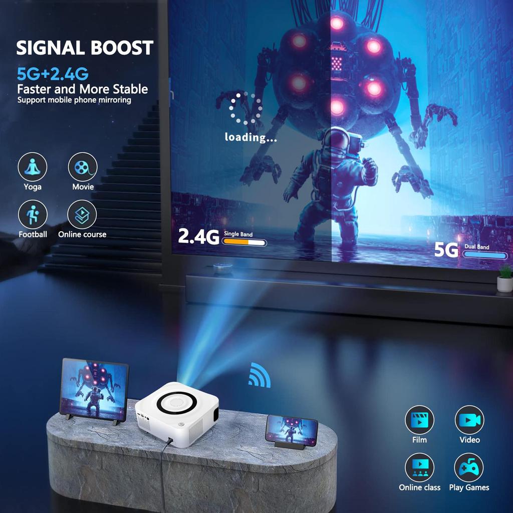 2025 Vivicine Y9 Android 11 Portable 5G WIFI Smart Home 1080P Projector