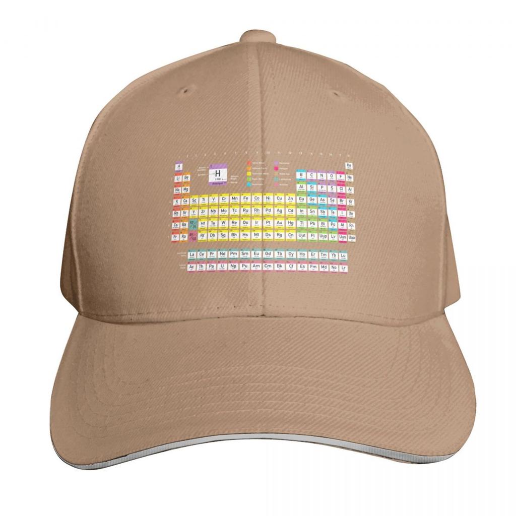Periodic Table detailed with color code on black background HD High Quality Online Store Baseball Cap