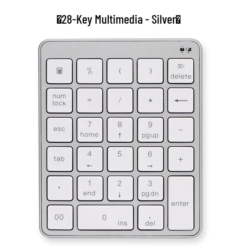 OLOEY Wireless Numeric Keypad