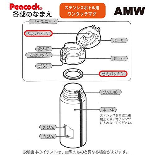 Peacock Replacement Parts, Stainless Steel Bottle One-Touch Mug Cap Gasket and Lid Gasket Set for AMW