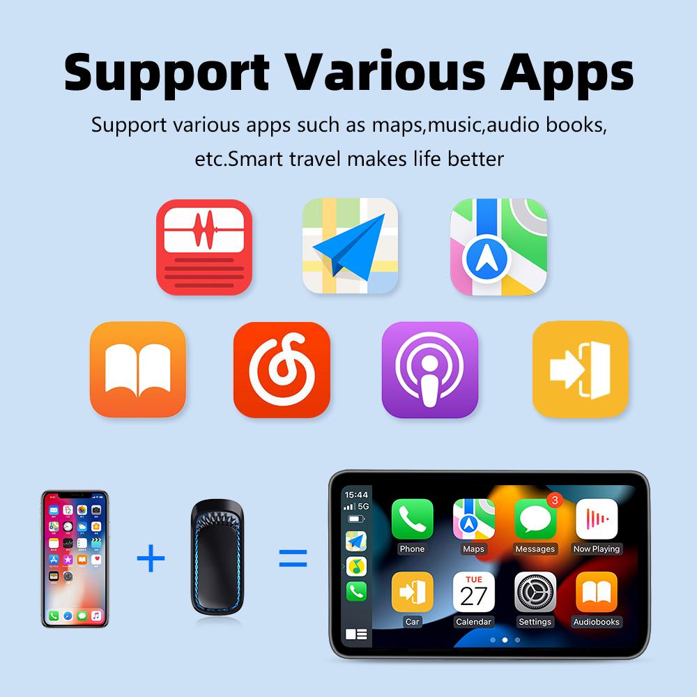 Беспроводной автомобильный адаптер CarPlay 2-в-1, USB-автоконвертер, Plug and Play, совместим с проводными автомобильными системами Apple CarPlay