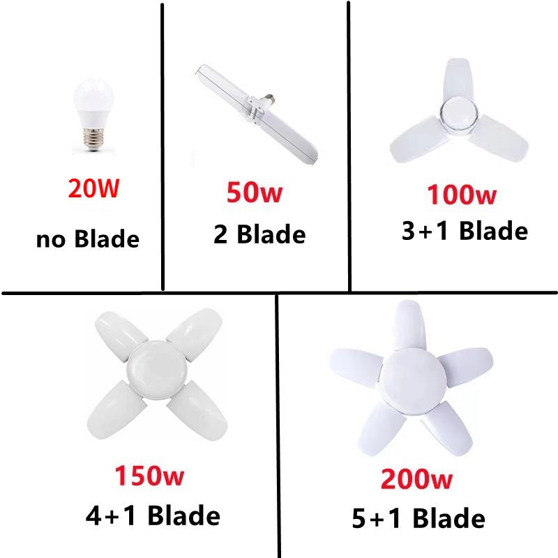 Супер яркое промышленное освещение E27 E26, светодиодный вентилятор, гаражный светильник, 6500LM, 85-265 В, промышленная лампа с высоким пролетом, деформируемые светодиодные лампочки