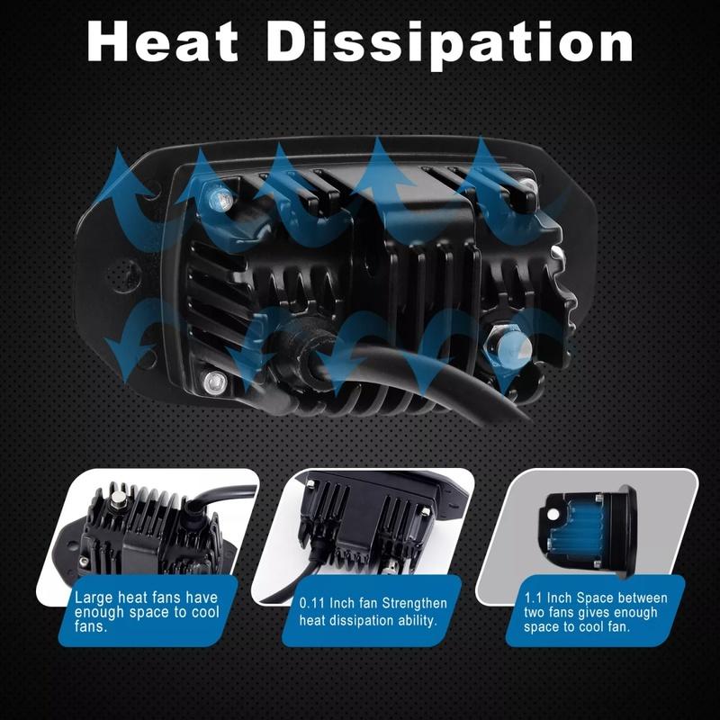 Fuleem 2PCS 20W Flush Mount LED Pods Flood Work Light Bar 6500K Waterproof Led Work Bar For Offroad Backup Pickup Car Motor