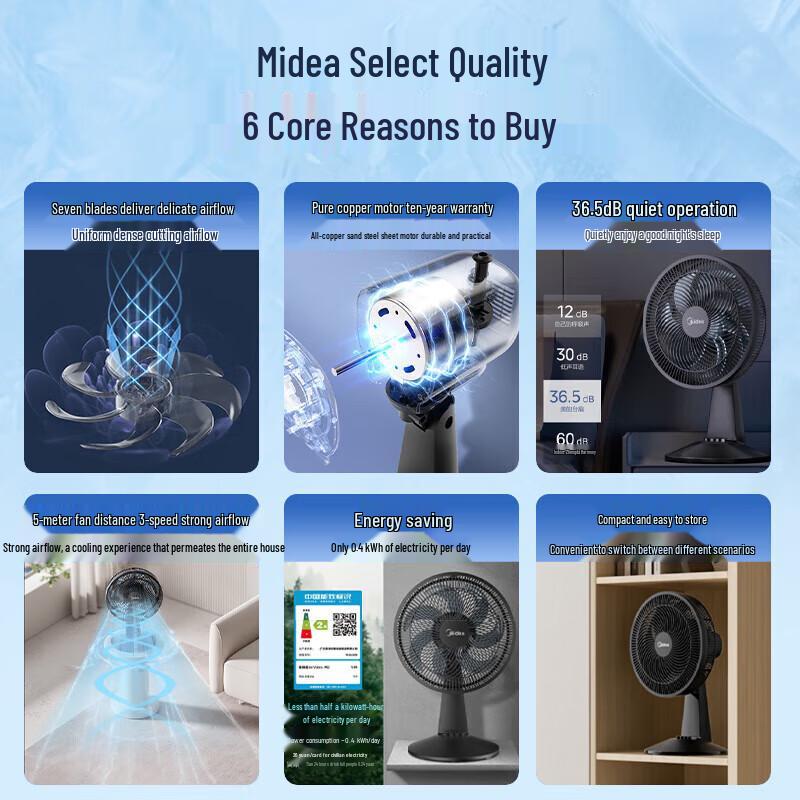 Midea FGAU30D Тихий настольный вентилятор с 7 лопастями, китайская вилка (адаптер в комплекте)