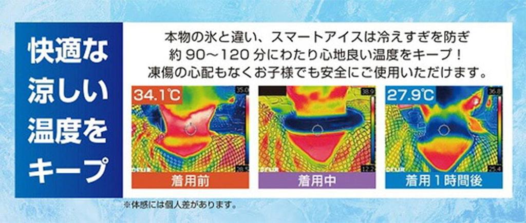 Enplace Smart Ice Neckband для охлаждения при тепловом ударе, охладитель для шеи, ощущение охлаждения на открытом воздухе, рыбалка, мероприятие, завод, школа, поездка на работу, Smart ICE Blue, размер S