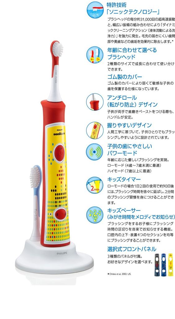 Электрическая зубная щетка Philips Sonicare Kids [возраст 4-10] HX6311/02