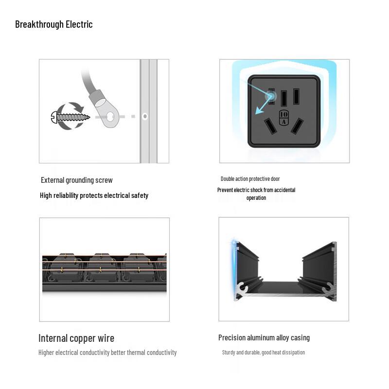 Breakthrough PDU Rack Power Strip